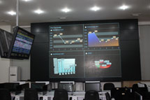 Electronic Sales Hall